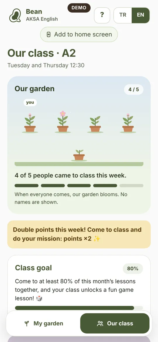 Our class in Bean Garden