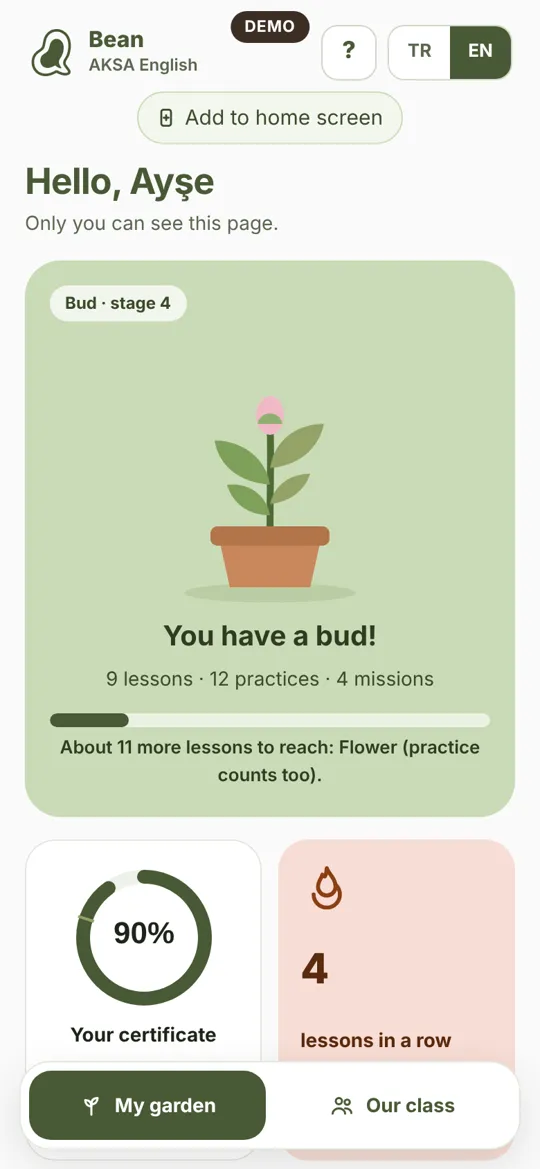 My garden in Bean Garden